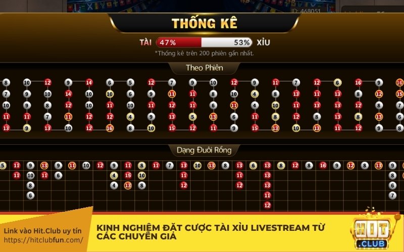 tai xiu livestream hitclub kinh nghiem - Tài Xỉu Livestream HitClub – Trải Nghiệm Sòng Casino Trực Tuyến Thời Gian Thực 2026